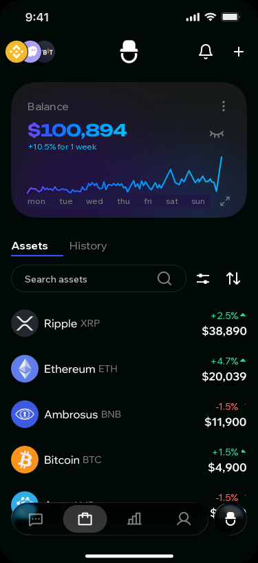 Portfolio View